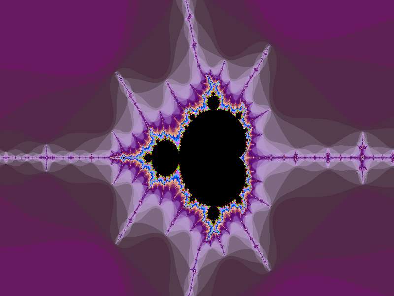 mandelbrot