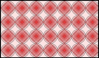 illusion geometrique