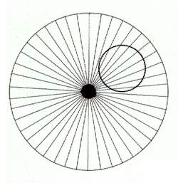 illusion geometrique