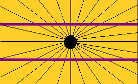 illusion geometrique