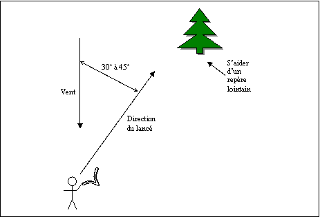 lance boomerang